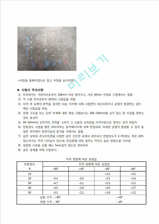 [공학] [슈미트해머 시험]콘크리트 압축강도 추정을 위한 반발경도 시험방법.docx